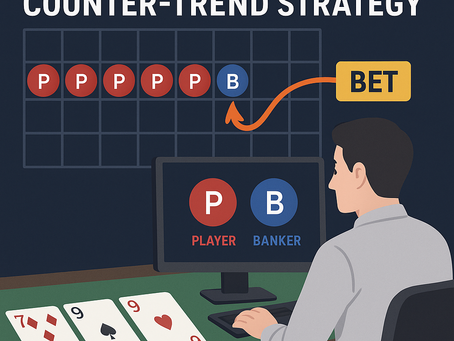 百家樂反路下注示意圖，連莊走勢後切入閒家策略圖解