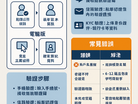 📲 註冊流程一次搞懂！大老爺娛樂城 註冊教學 × 驗證 × 常見錯誤完整懶人包（2025）