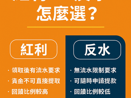 大老爺娛樂城 紅利與返水比較懶人包封面圖