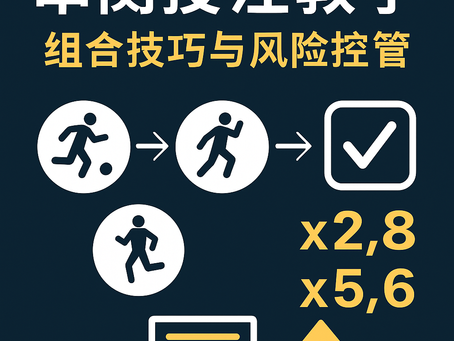 串關投注策略封面圖｜過關組合與風險控管視覺解析