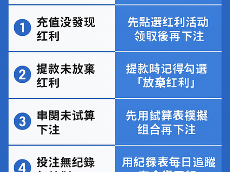 大老爺娛樂城 玩家常見操作錯誤與正確流程懶人包封面圖