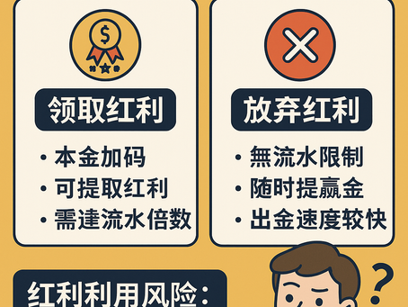 大老爺娛樂城 紅利領取與放棄比較圖