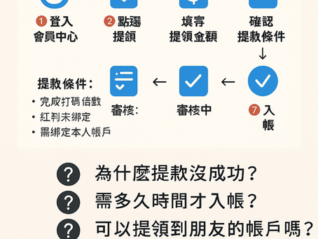 大老爺娛樂城 提款教學流程圖｜2025 最新提領攻略與常見錯誤提醒