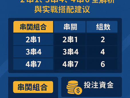 大老爺娛樂城 串關組法教學封面圖