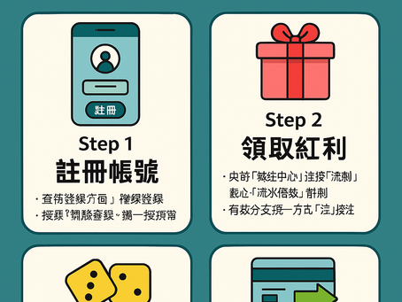 大老爺娛樂城 小資玩家四步驟懶人包封面圖