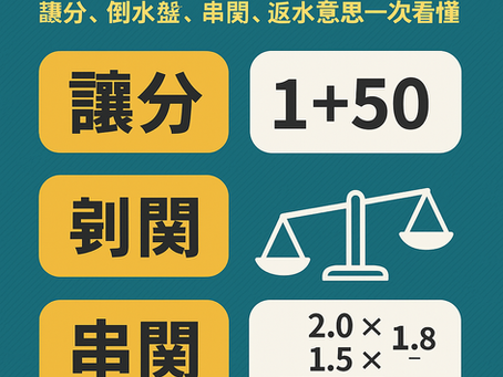 大老爺娛樂城 盤口術語圖解懶人包封面圖