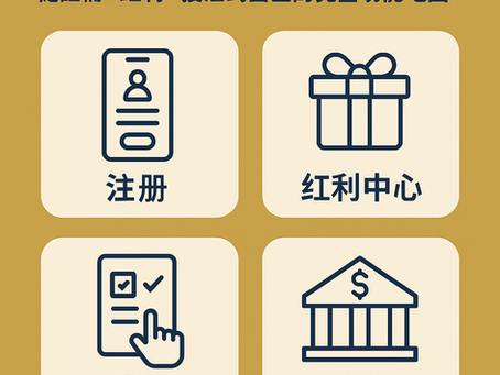 大老爺娛樂城 功能操作導覽地圖封面圖