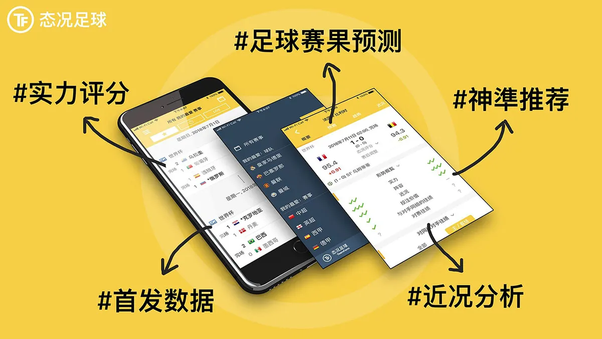 AI如何改變2026世足的比分預測？